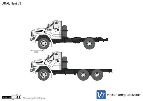 URAL Next v3