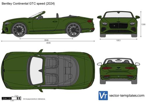 Bentley Continental GTC speed