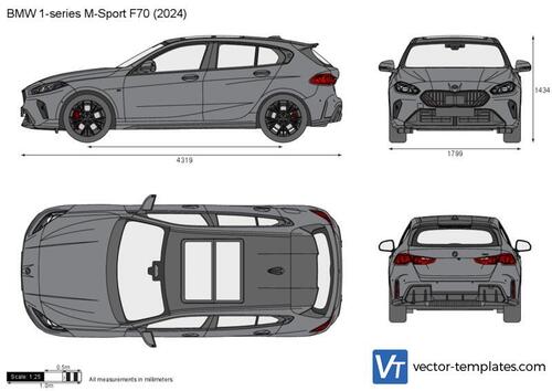 BMW 1-series M-Sport F70