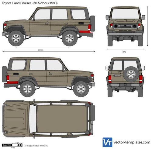 Toyota Land Cruiser J70 5-door