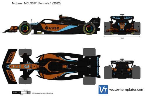 McLaren MCL36 F1 Formula 1