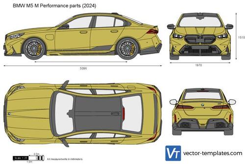 BMW M5 M Performance parts