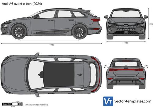 Audi A6 avant e-tron