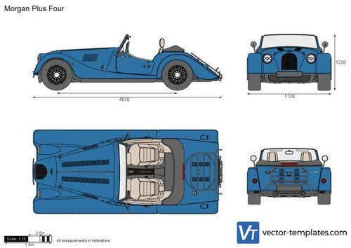 Morgan Plus Four
