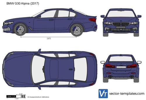BMW G30 Alpina