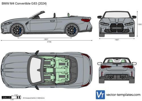 BMW M4 Convertible G83
