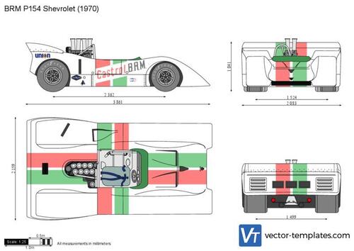 BRM P154 Shevrolet
