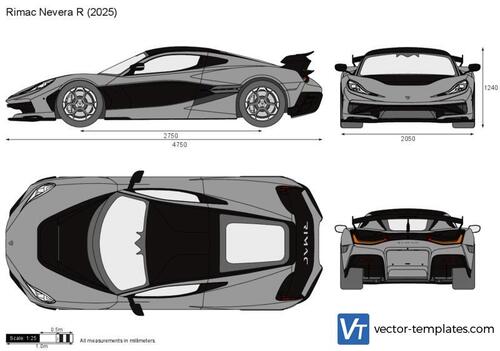 Rimac Nevera R
