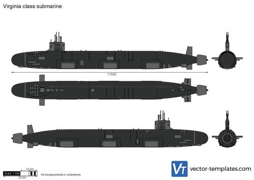Virginia class submarine
