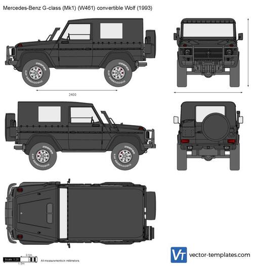 Mercedes-Benz G-class (Mk1) (W461) convertible Wolf
