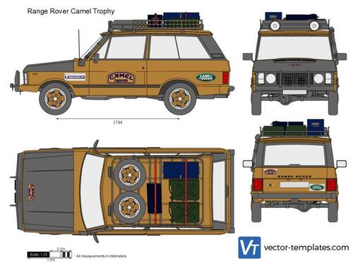 Range Rover Camel Trophy
