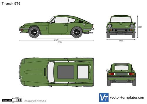 Triumph GT6