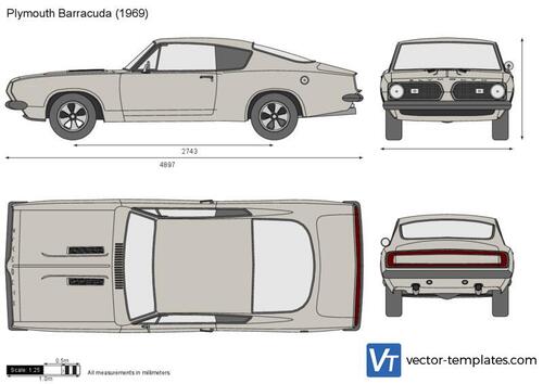 Plymouth Barracuda