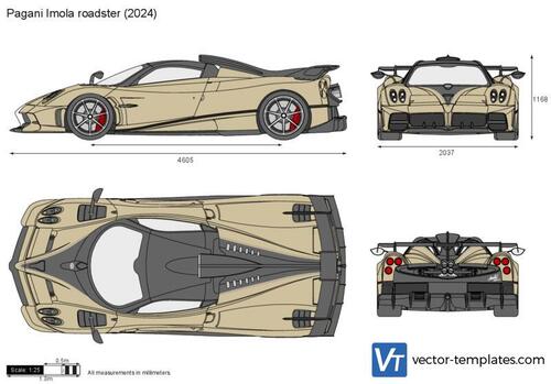 Pagani Imola roadster