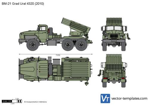 BM-21 Grad Ural 4320