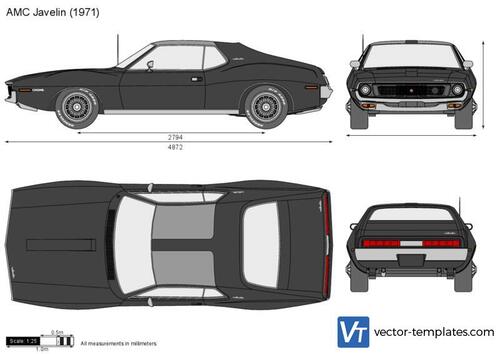 AMC Javelin