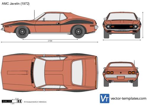 AMC Javelin