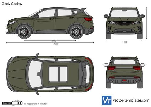 Geely Coolray