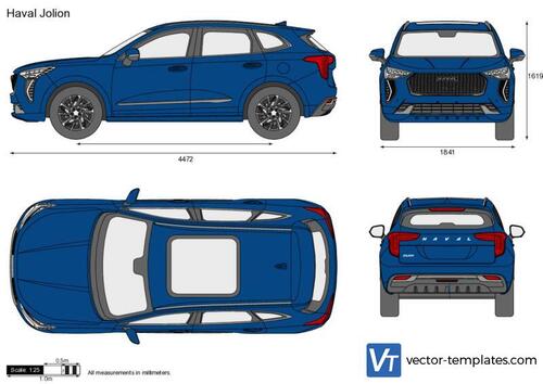 Haval Jolion