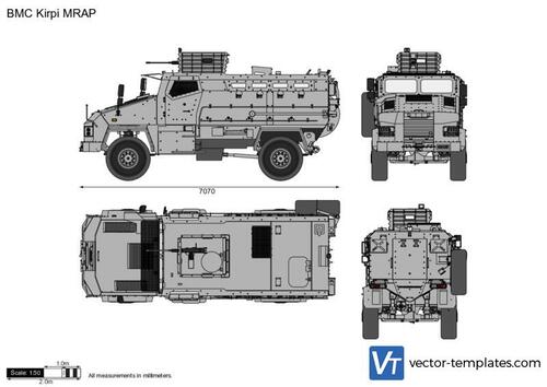 BMC Kirpi MRAP