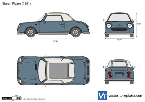 Nissan Figaro