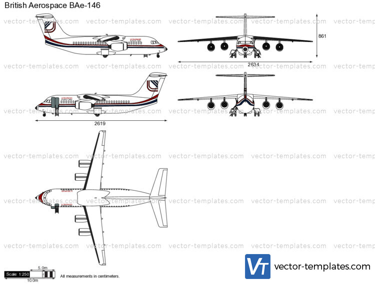 British Aerospace BAe-146
