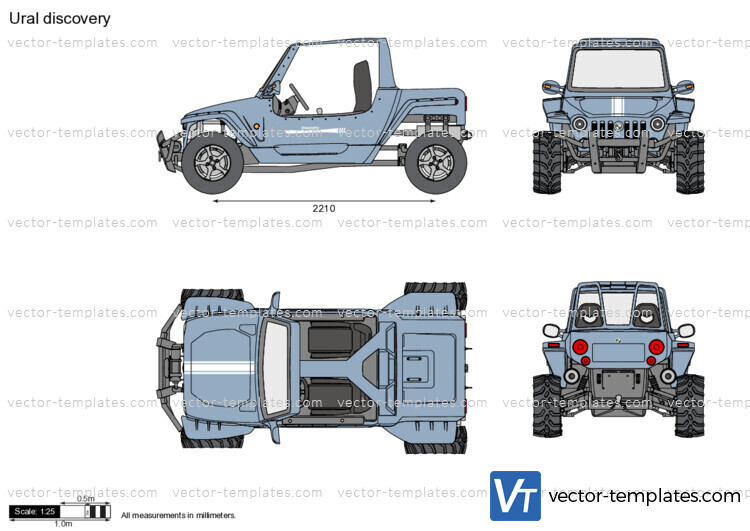 Ural discovery