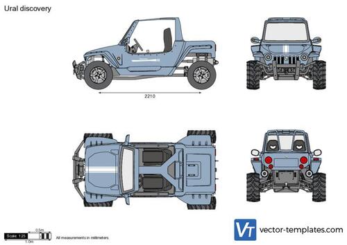 Ural discovery