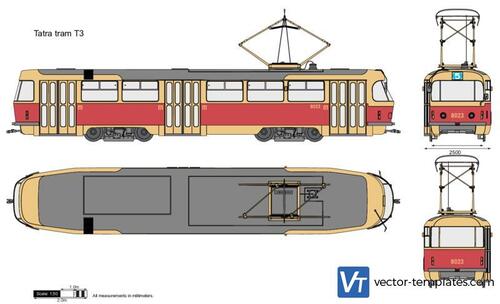 Tatra tram T3