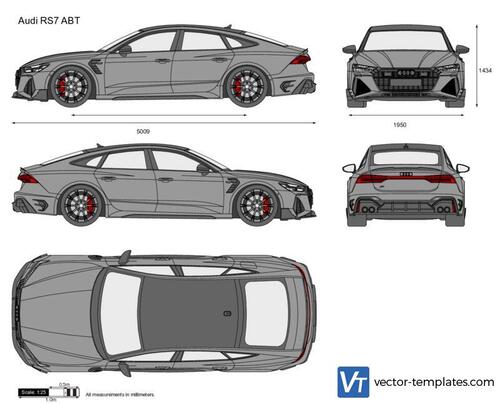 Audi RS7 ABT